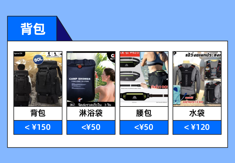 户外情报局｜露营细分市场陆续爆发！高客单价黄金赛道亟待入局！
