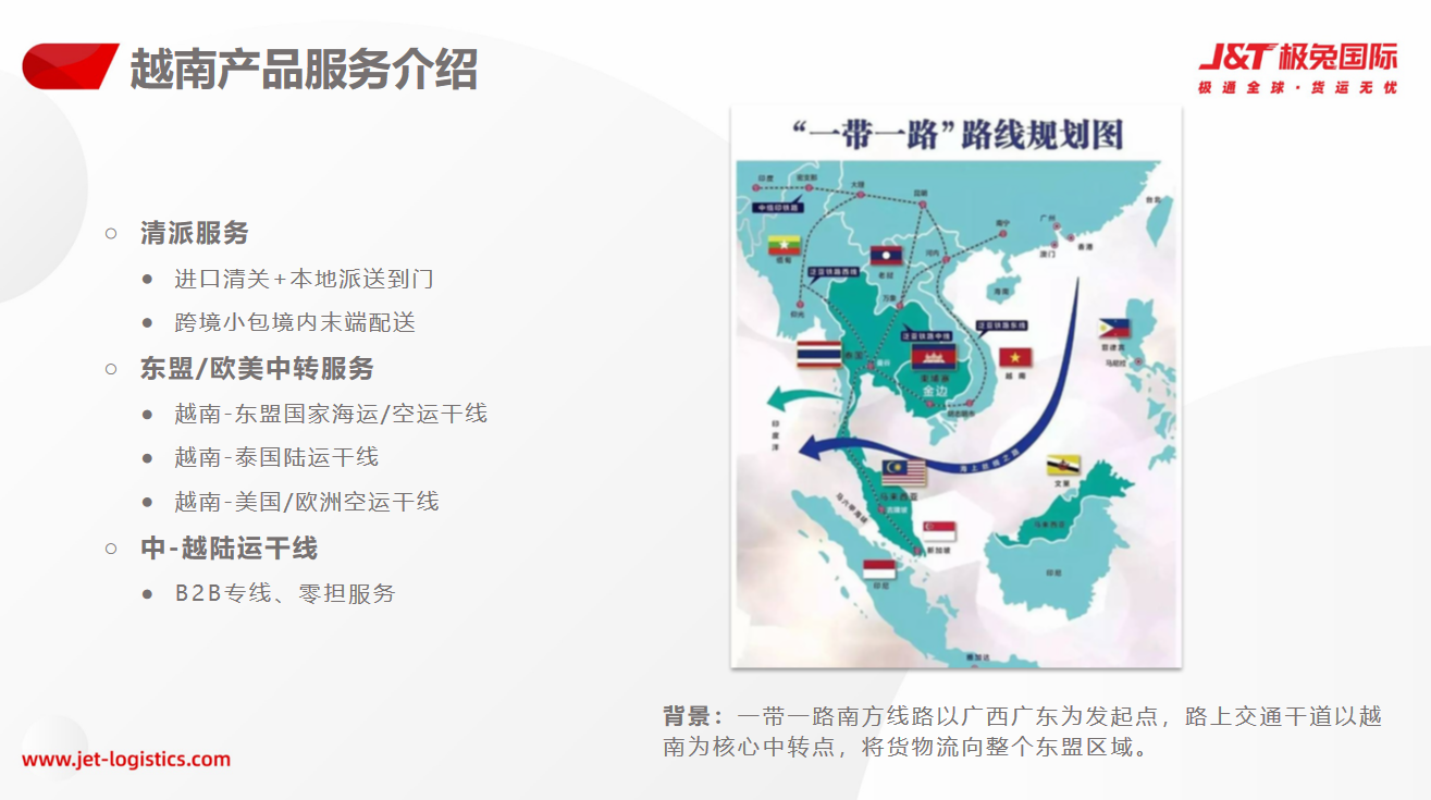 东南亚电商的大戏刚开场，ChatGPT指出了一个大痛点
