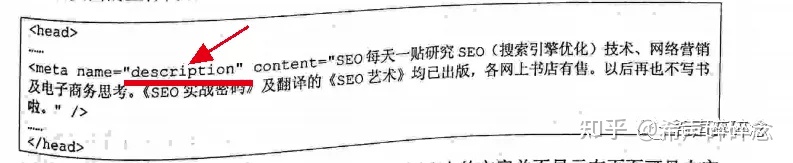 页面优化-《seo实战密码》读书笔记-第六篇