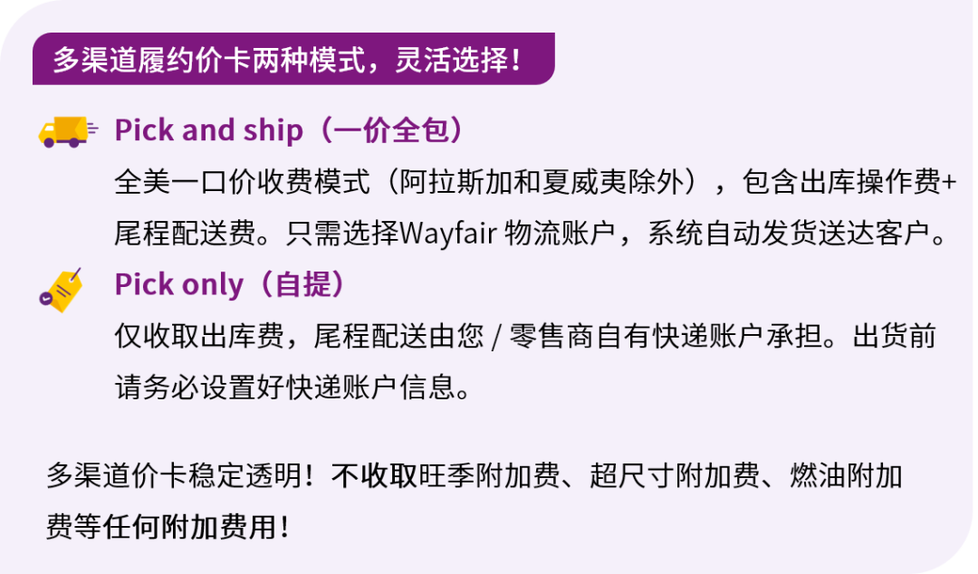 多渠道发货不再贵｜CastleGate 多渠道价卡深度解读