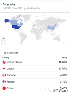 從外貿(mào)業(yè)務(wù)員轉(zhuǎn)崗做海外推廣2年后，她通過了阿里巴巴的SEO Offer，來看看她是怎么做到的吧！