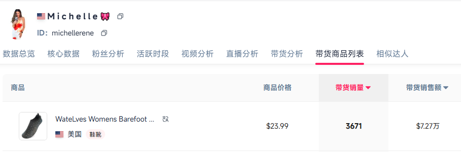 选品看不懂?拆解5双鞋子背后的爆款公式