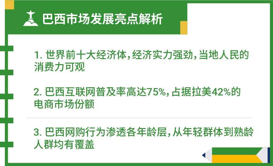 巴西和墨西哥官方最新消费者画像+热搜榜单+热销品出炉