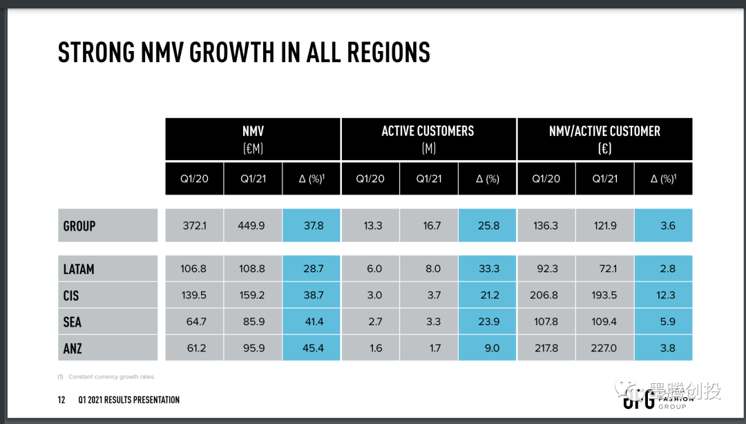 SheIn为什么关闭印尼站