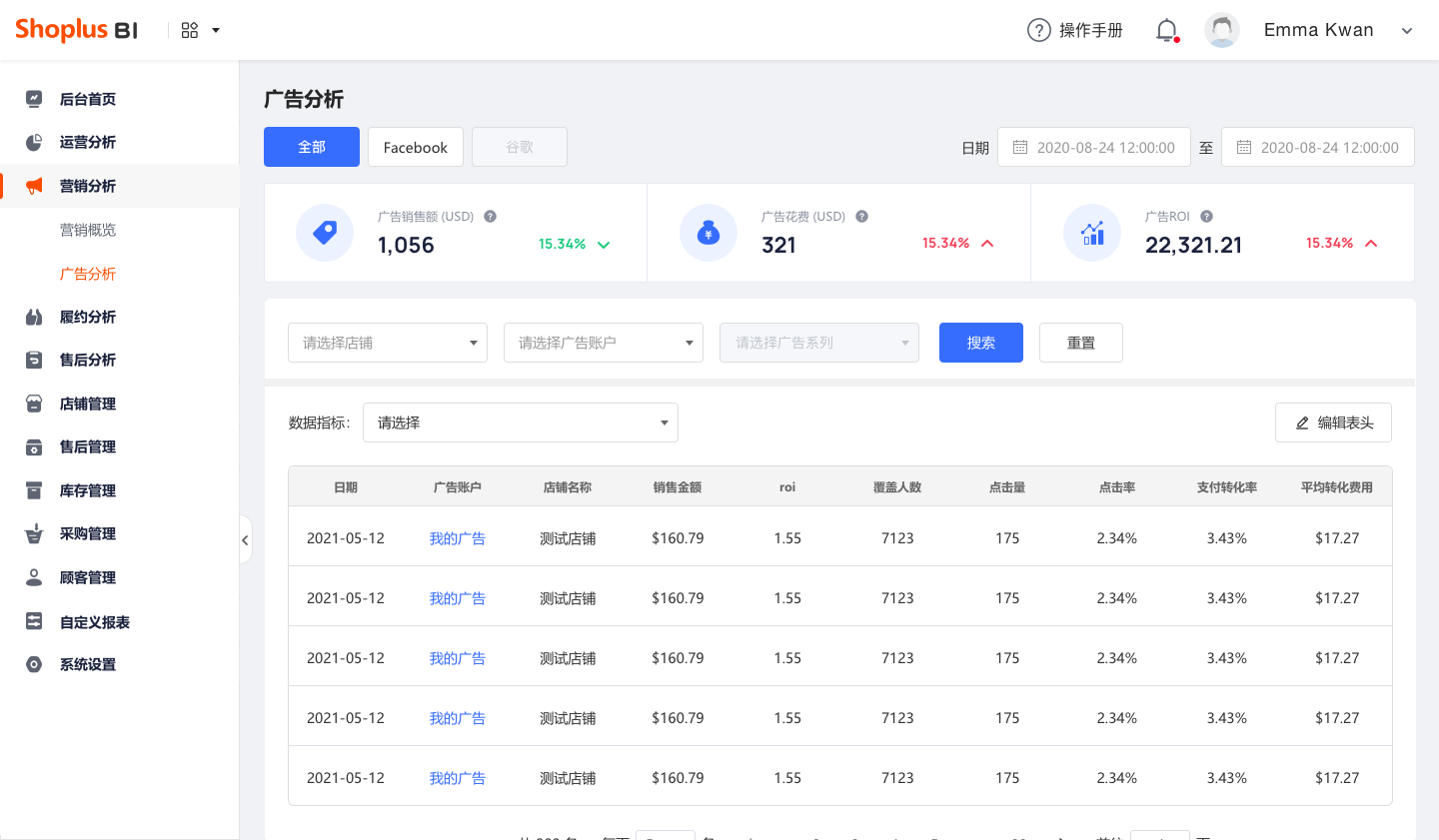 花了100万美元，我终于知道黑五怎么投Facebook广告了！