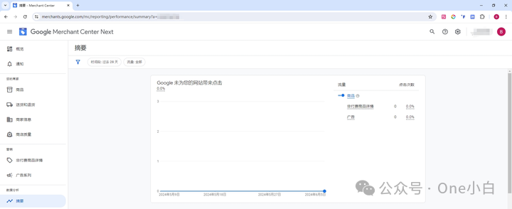 什么是 Google Merchant Center?如何注册账号上传商品数据?
