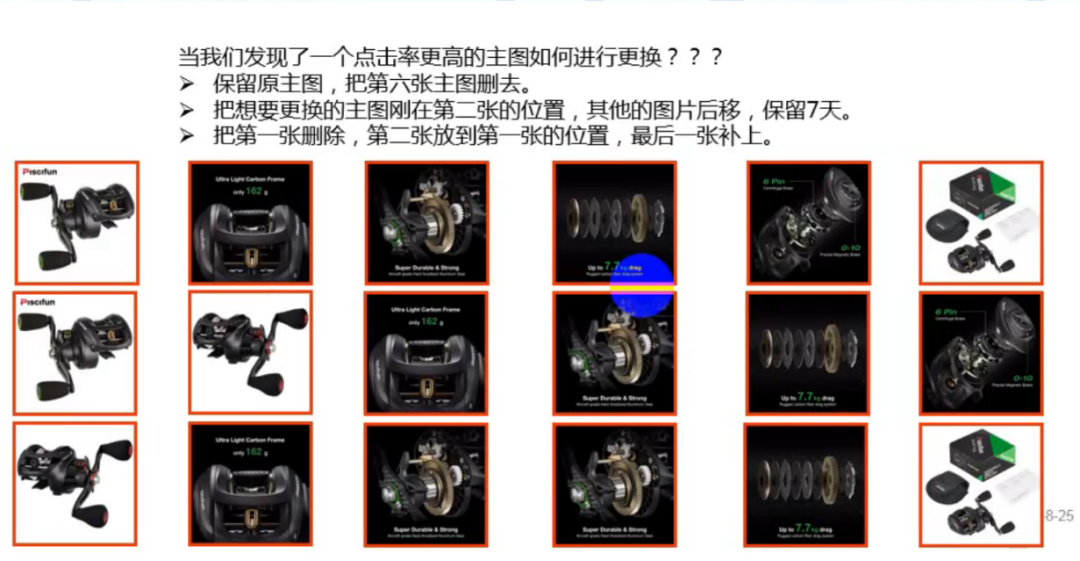 速卖通官方代运营干货分享；直通车选词及竞价策略