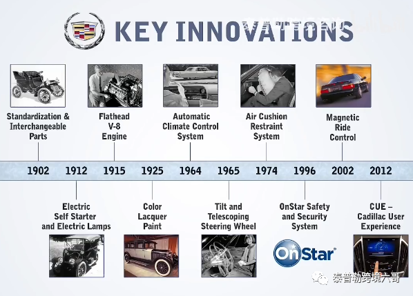 什么是客户资产和客户终身价值