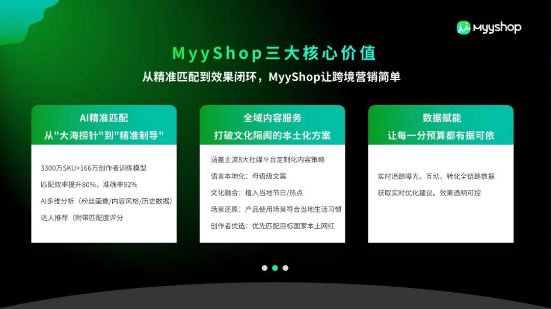 敦煌网爆火两个月后，神秘推手MyyShop走向台前