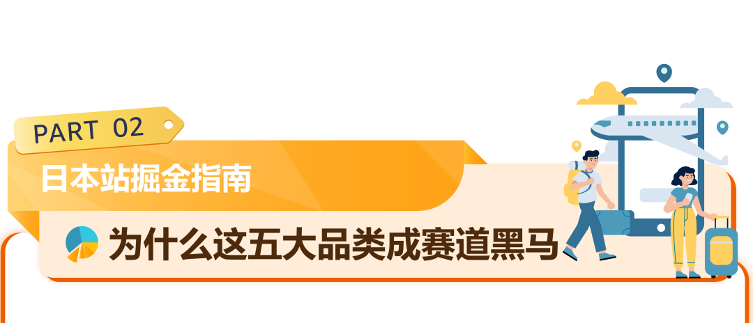 日本汽配卖疯了!市场规模将达144.6亿美元!亚马逊还有哪些赛道在爆发?