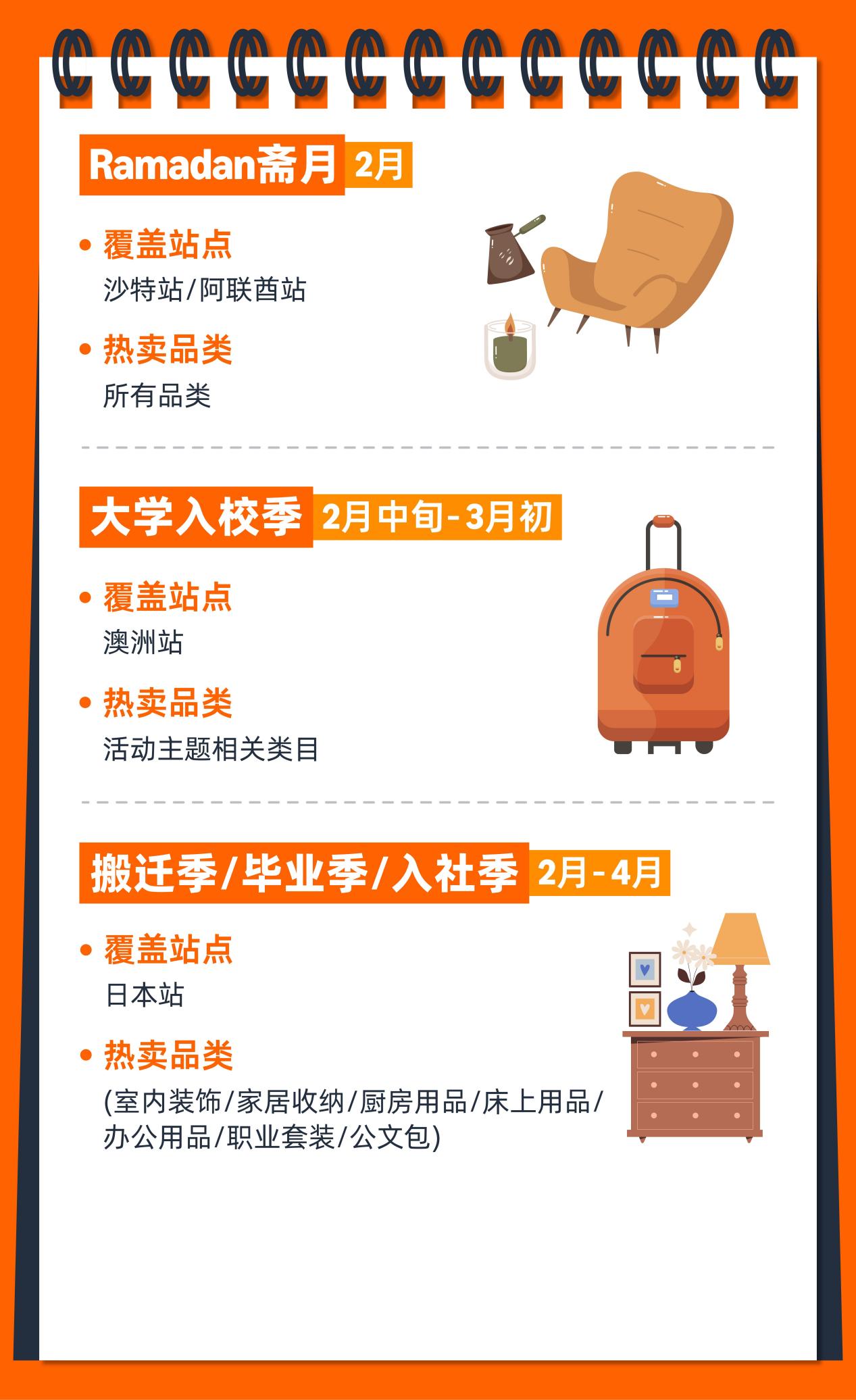 2026亚马逊大卖日历火热出炉，点击开启爆单之旅！