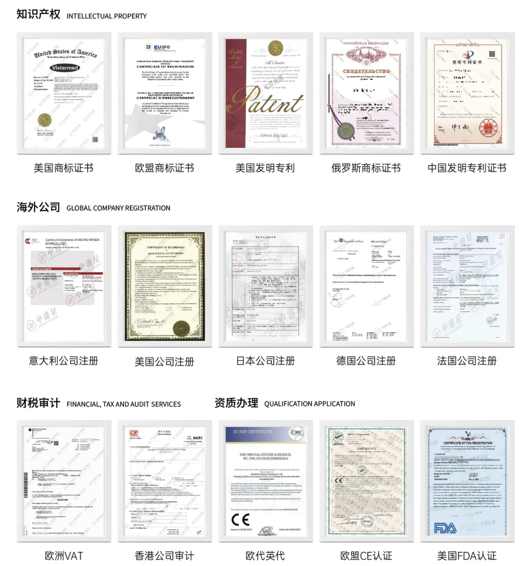 跨境首个大模型！中港星司盟企服引领数智企服新纪元