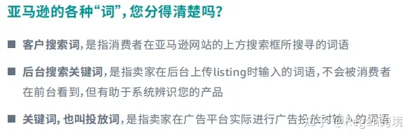 亚马逊广告100问——第六期