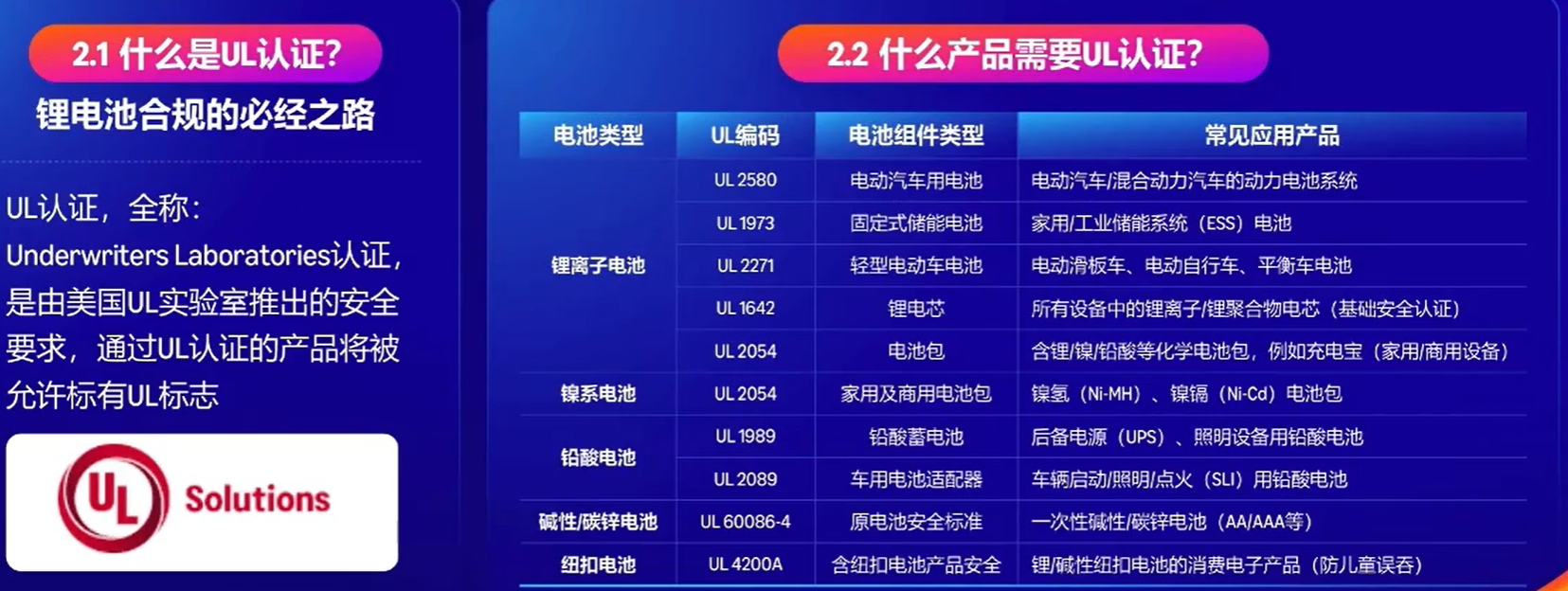 深度解析：亚马逊核心品类洞察与商机