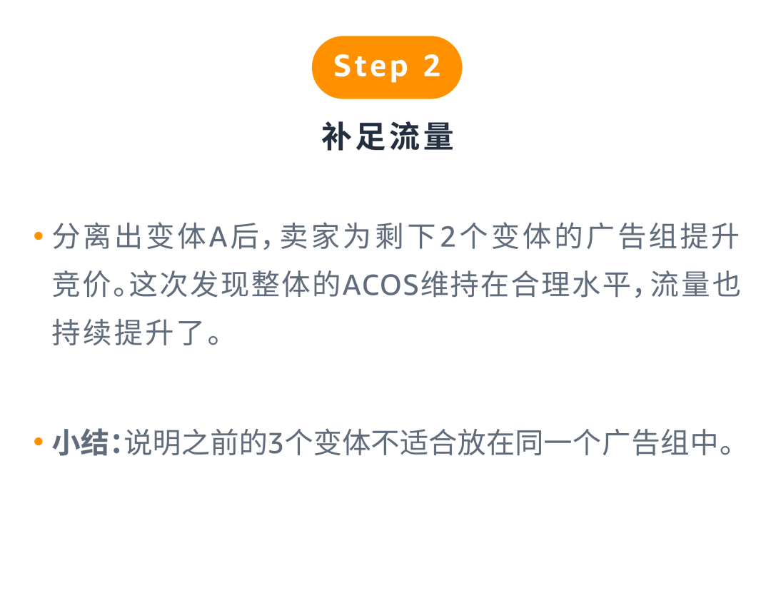 吃流量不出单，原因竟是“选对ASIN分错组”？