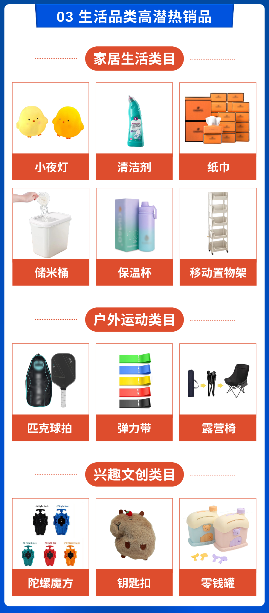 备战10.10大促! 品牌增长运营秘籍出炉, 更有官方预测热销爆品