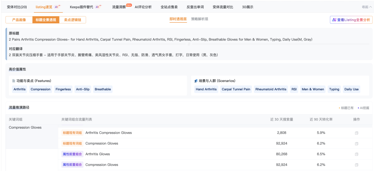 竞品Listing到底值不值得研究？先让 AI 帮你看这3点
