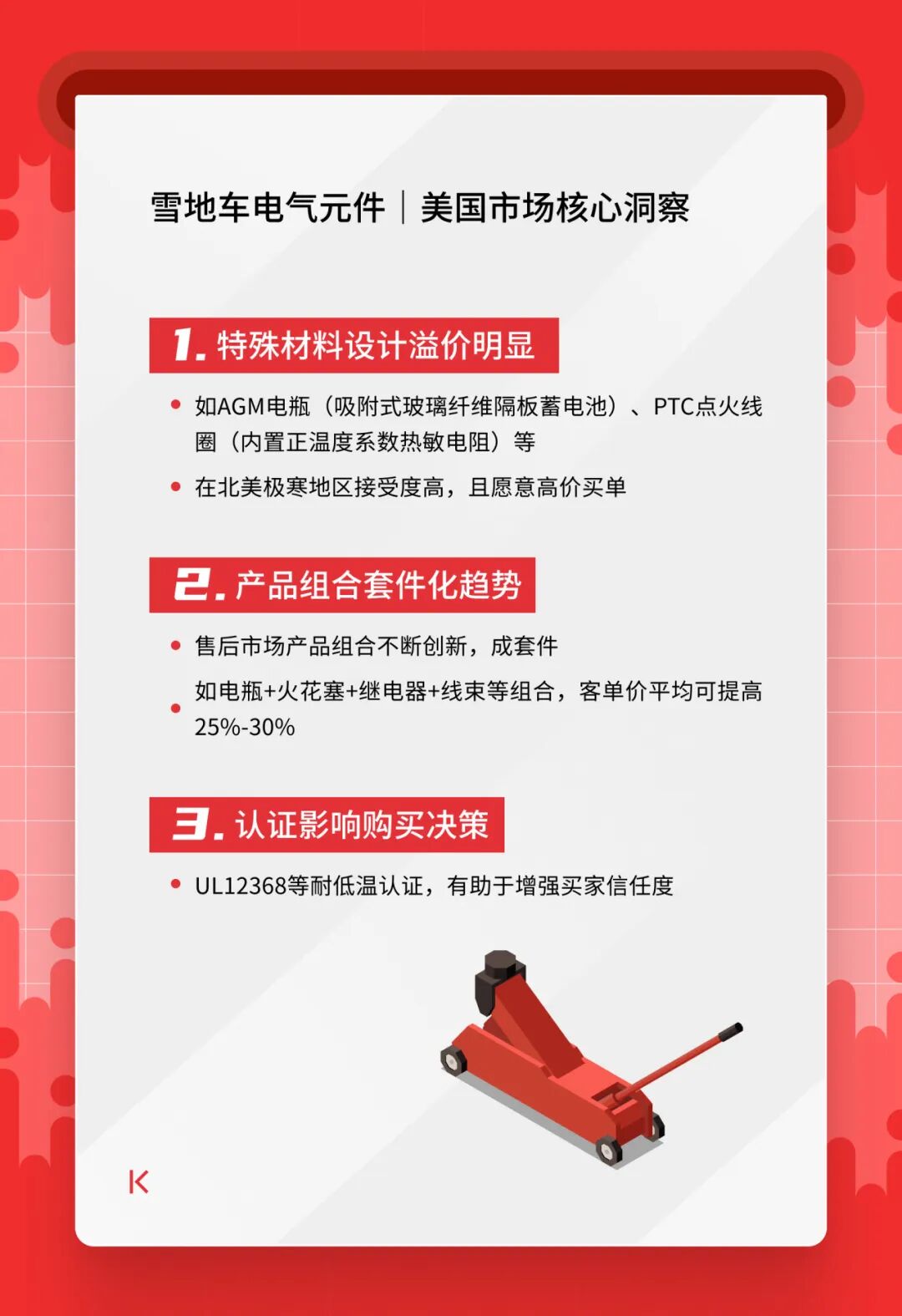 抢占美澳汽配流量！1 月热卖清单，eBay「亿选之星」揭晓