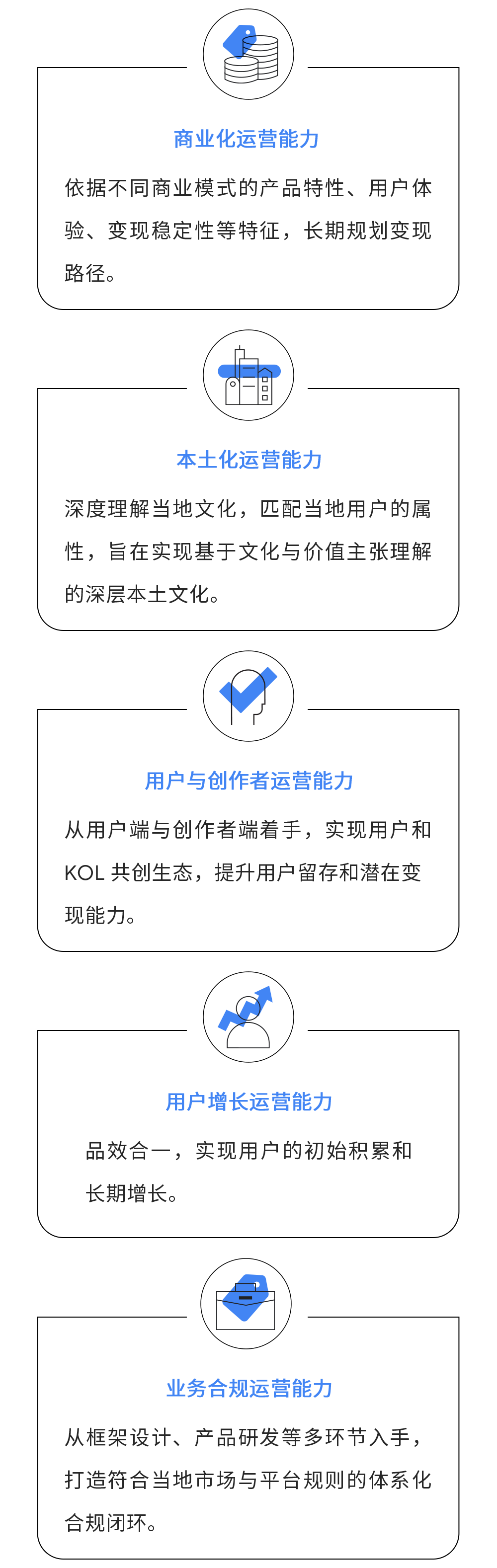 Google 重磅发布《2021 移动应用全球化指南》 揭秘移动应用垂类新机遇