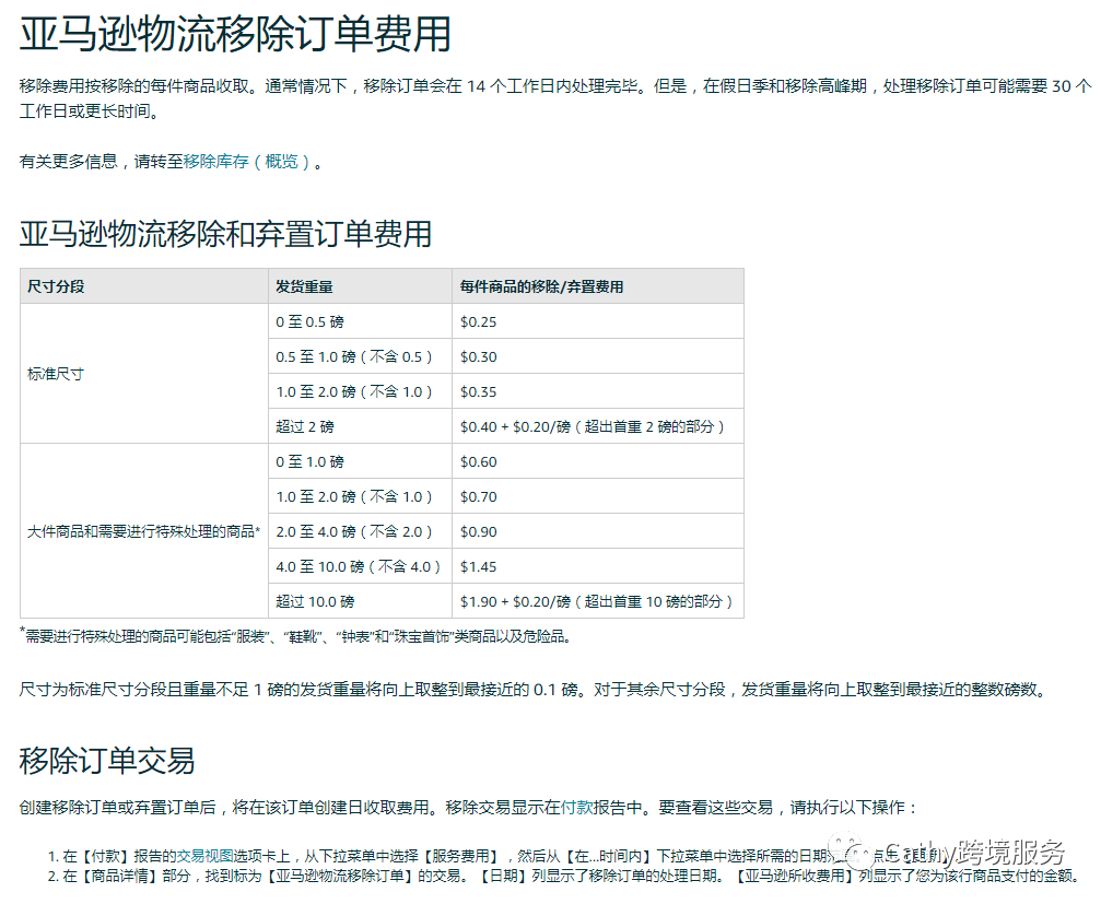 9大亚马逊高效清库存方法分享！
