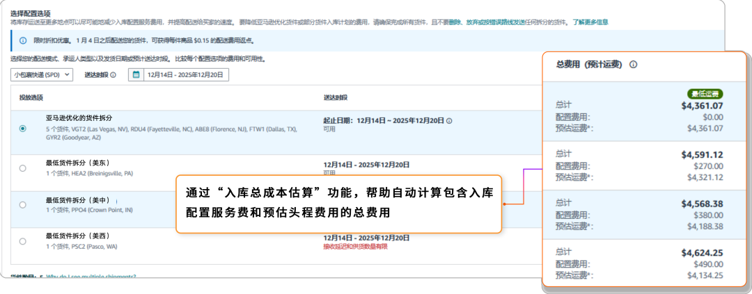 省钱、省心、提效率！亚马逊FBA入库新政策+新功能+解决方案汇总