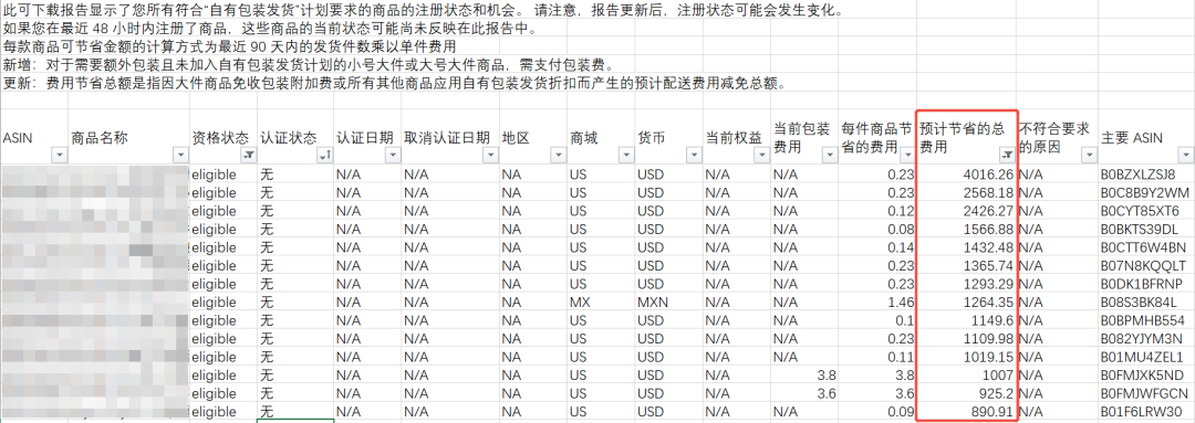 重磅！“一键注册”即可减免FBA配送费！FBA新功能上线