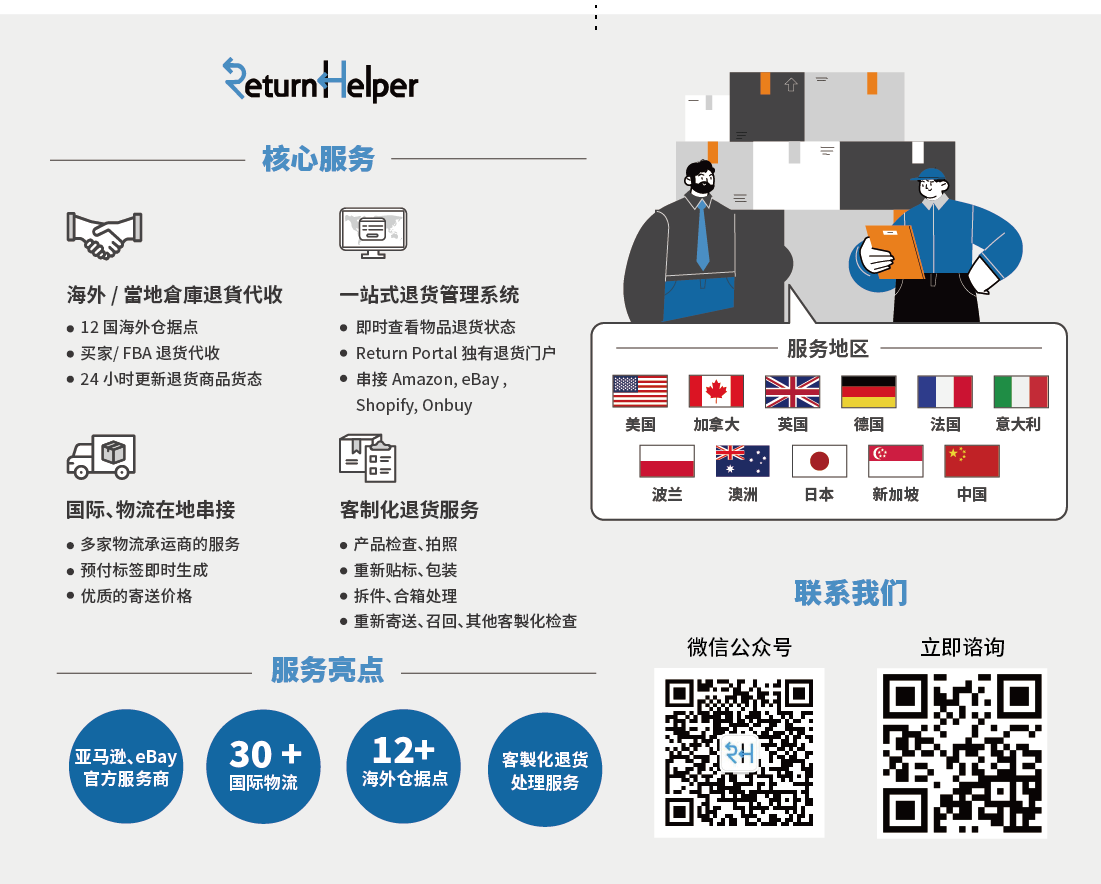 亚马逊会员日来临,担心退货?做对一件事即可大幅降低退货成本!