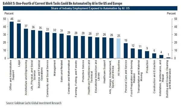 视界云VIPSpeed海外专线，ChatGPT等热门AI 网络无忧！