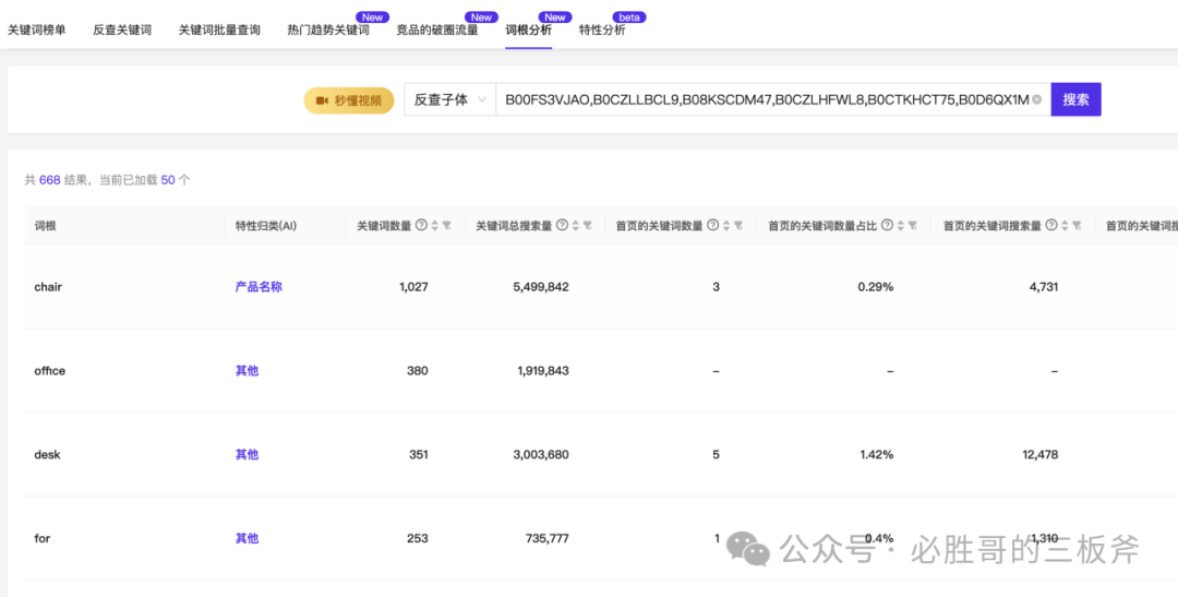 从新算法出发，如何更快完成产品深度埋词