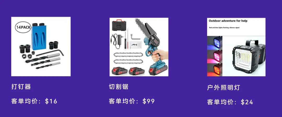 【TOP运营】春节选品指南助你赢取比赛头筹！