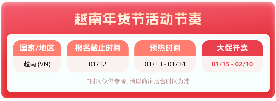 国潮年货席卷越南！2026越南年货节热销趋势&关键词解读