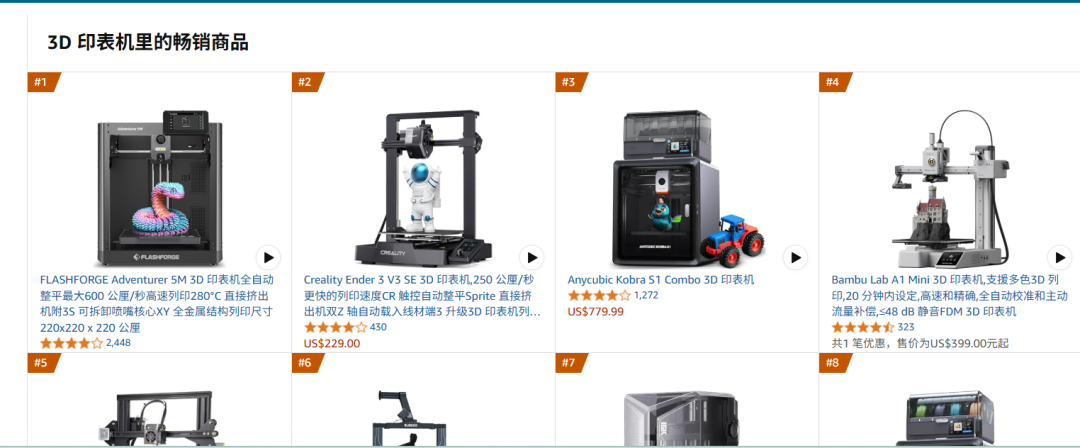 安克新品爆火！金華大賣早已年銷破億