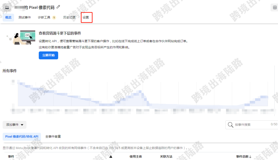 【Facebook】外贸B2B网站设置Facebook转化 API步骤