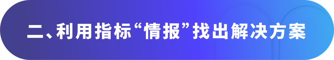 仅差一步！如何缩短加入购物车与成单的距离？