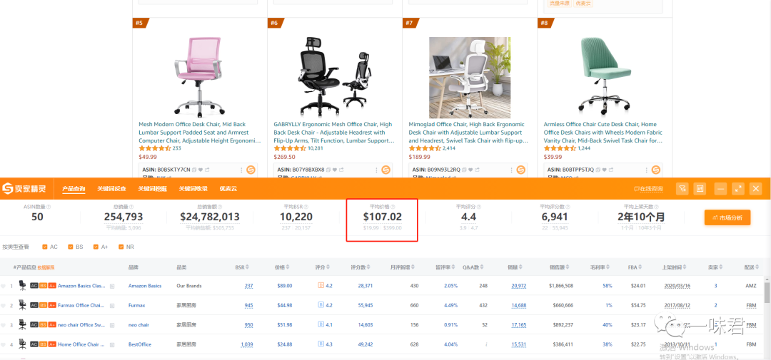 高效提升广告转化率的技巧！（20篇）
