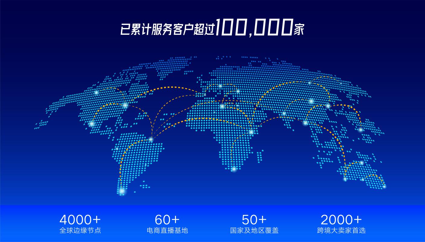 视界云VIPspeed企业国际办公网络方案，助力跨境电商企业全球出海