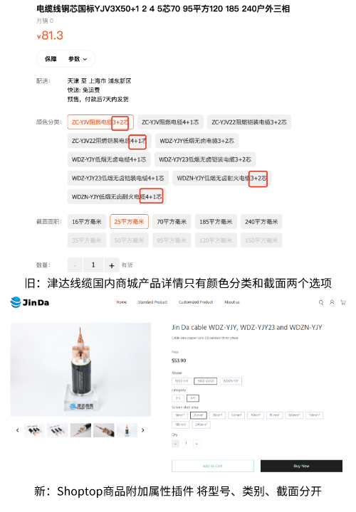 Shoptop客户案例-津达线缆的出海品牌化升级之道
