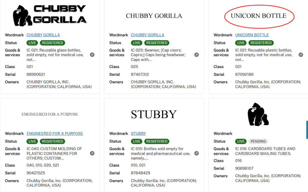 新興品牌發(fā)案：AJM紙制品、Kendamas玩具及獨(dú)角獸瓶訴訟