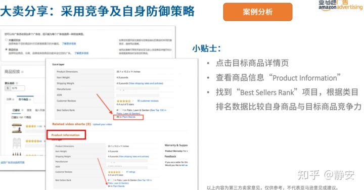 亚马逊站内广告系列3-手把手教你商品投放CPC广告 2021年最新最全面站内广告教程
