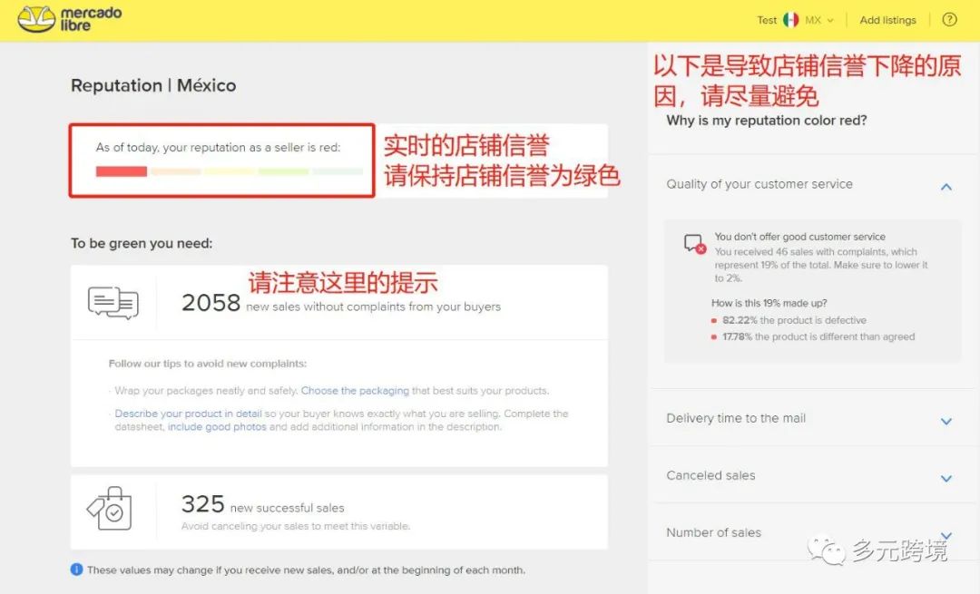 一文教你零基础运营美客多；再也不求人