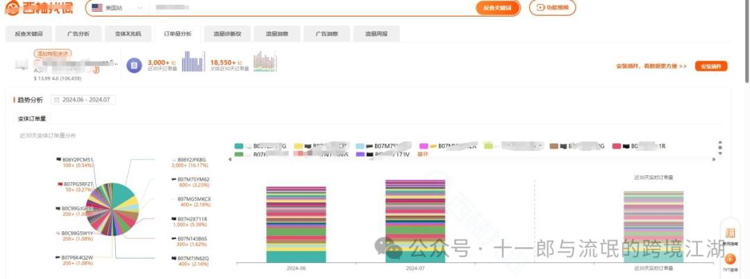 关税下降，运费上升，跨境人的期中考试即将来袭，与我一起解除发货受限申请库容---prime day你发货了吗？