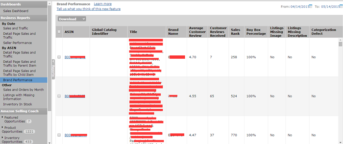 围观5！读完这篇，别再说不会数据分析！