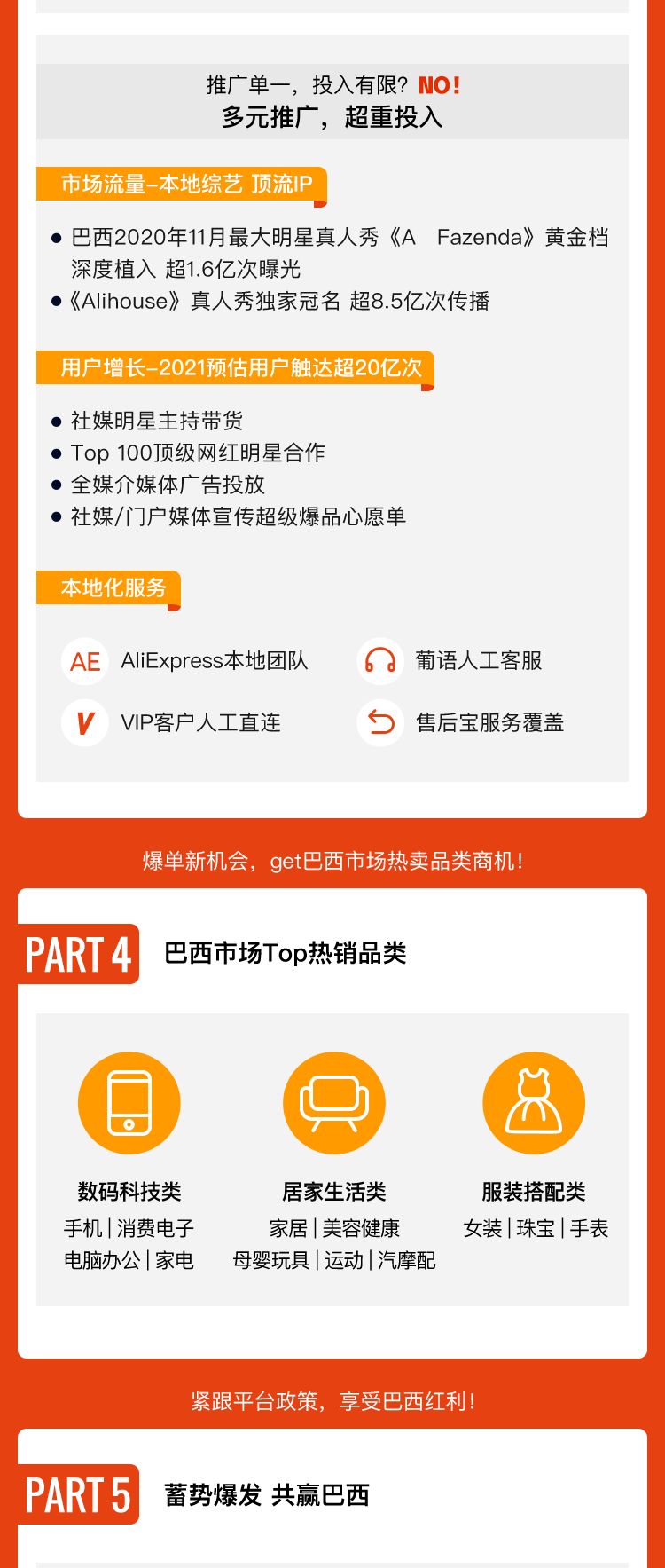 喜报！速卖通巴西站发福利了！官方白皮书发布！