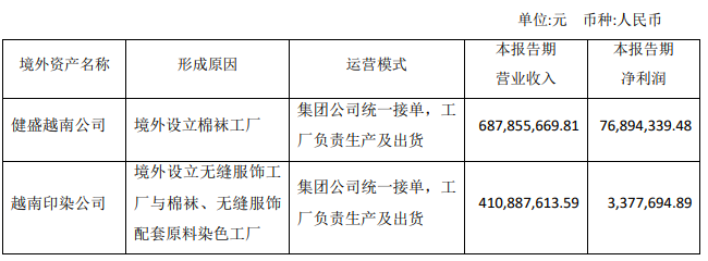 越南大面积停电！外贸订单回流