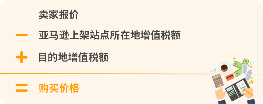 Amy聊跨境：亚马逊欧洲站重点更新！点击查看详情