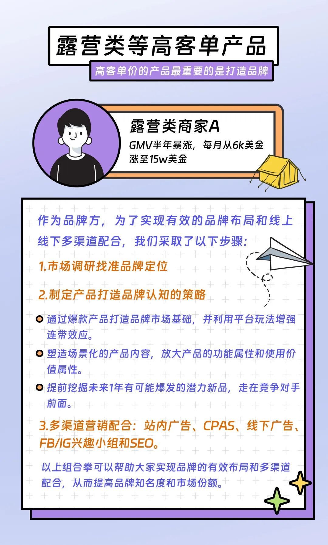 东南亚情报局 | 盛夏运动潮，不可错失的东南亚运动商机