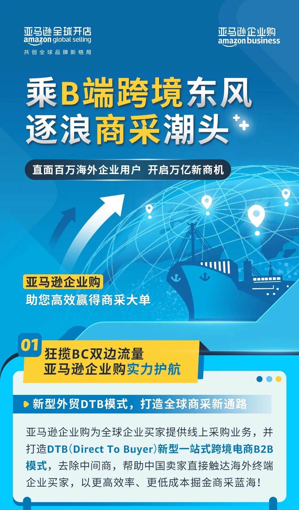 1个卖家账户狂揽BC双端流量，来亚马逊获得批量大大大单！