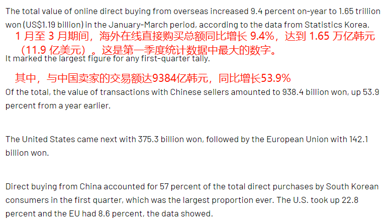 靠卖杯子发家致富,跨境品牌一年赚了24亿