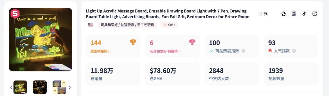 圣诞必看！这块发光板热卖11万件！成圣诞节的热销新宠？