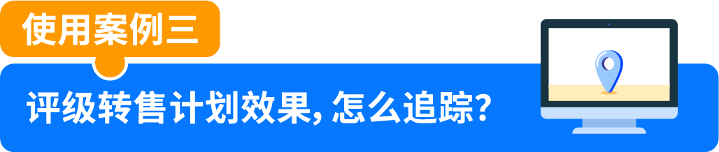 重磅上线：亚马逊AI退货看板来了，退货分析效率翻倍！
